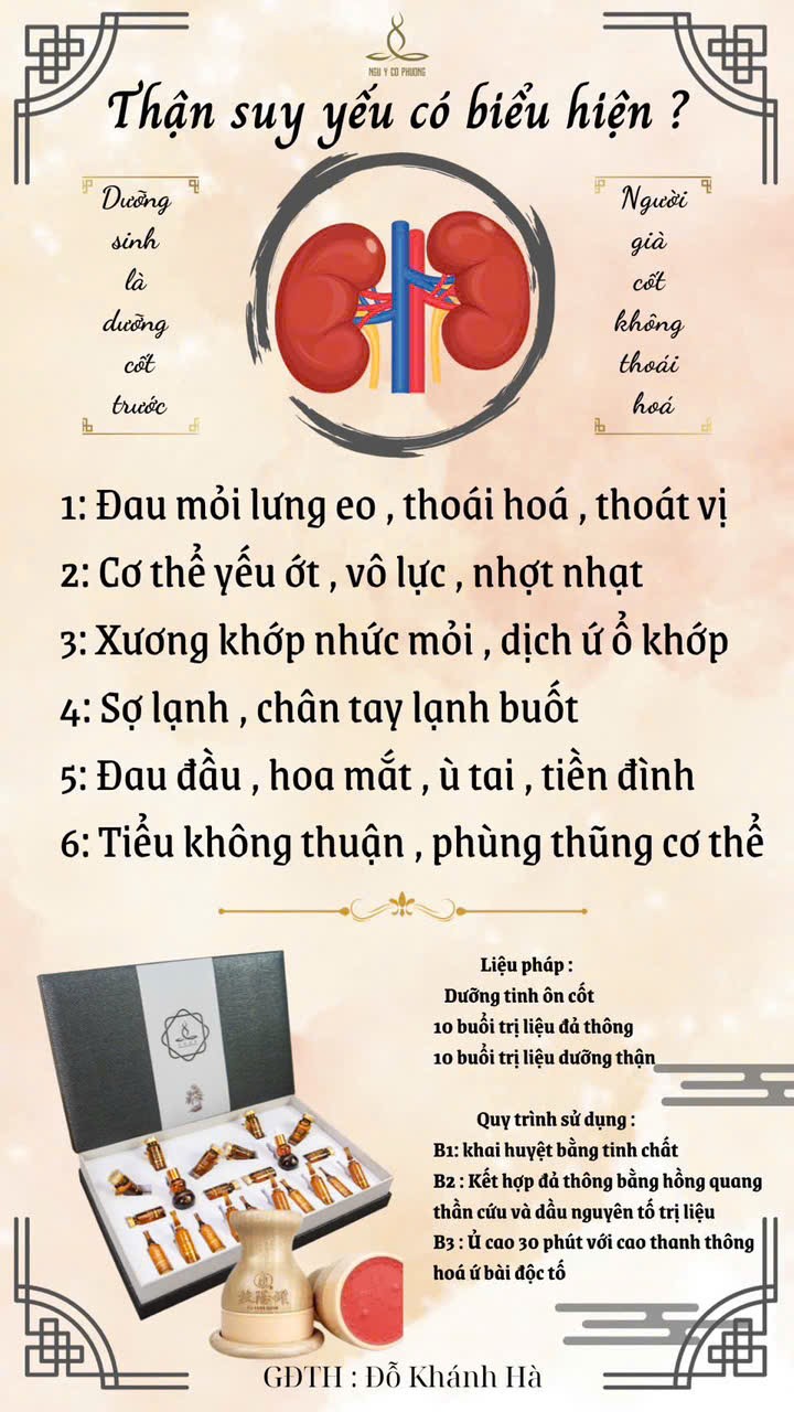 Dưỡng tinh ôn cốt ( lưng eo )